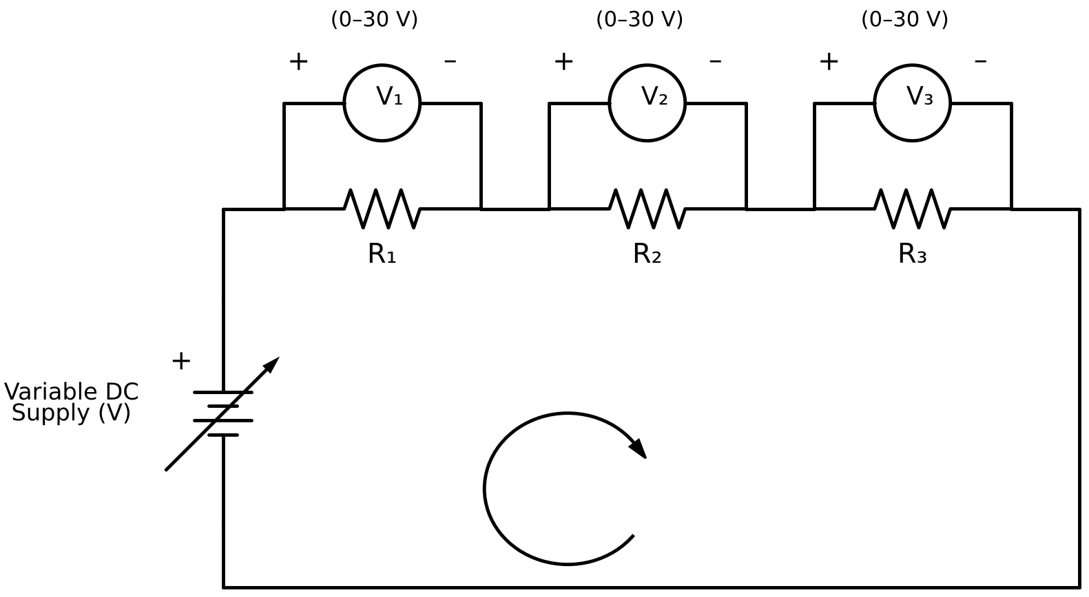 Series loop circuit for verification of KVL: supply V with resistors R1, R2, R3 and voltmeters V1, V2, V3 across each
